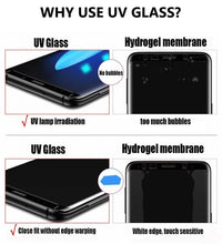 Load image into Gallery viewer, One Plus 8 UV GLUE Privacy Tempered Glass Screen Protector
