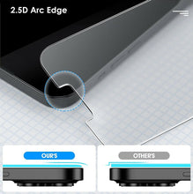 Load image into Gallery viewer, iPhone 14 / 13 / 13 Pro Anti-Glare MATTE Tempered Glass Screen Protector
