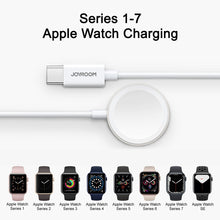 Load image into Gallery viewer, JOYROOM Magnetic Wireless Charging Cable for Apple iWatch USB-C (S-IW004)
