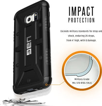 Load image into Gallery viewer, Samsung Galaxy S7 Edge UAG Pathfinder Series Case
