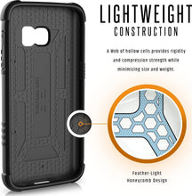 Load image into Gallery viewer, Samsung Galaxy S7 Edge UAG Pathfinder Series Case
