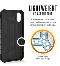 Load image into Gallery viewer, iPhone X / XS UAG Pathfinder Series Case
